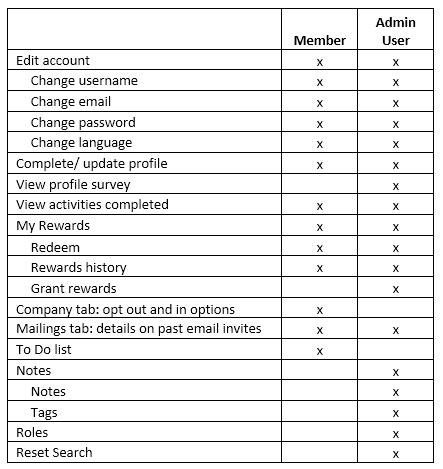 MyAccount_1.PNG